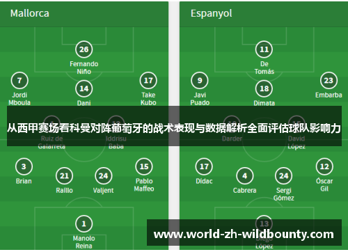 从西甲赛场看科曼对阵葡萄牙的战术表现与数据解析全面评估球队影响力 从西甲赛场看科曼对阵葡萄牙的战术表现与数据解析全面评估球队影响力
