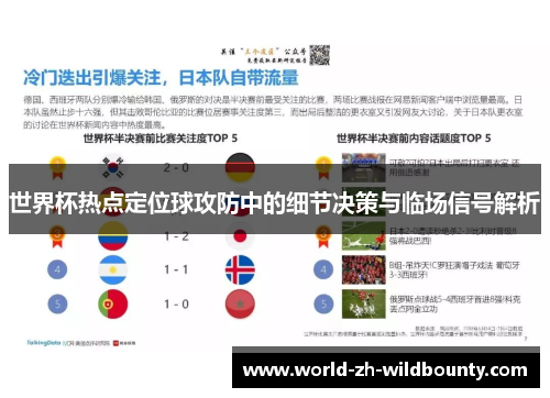 世界杯热点定位球攻防中的细节决策与临场信号解析 世界杯热点定位球攻防中的细节决策与临场信号解析