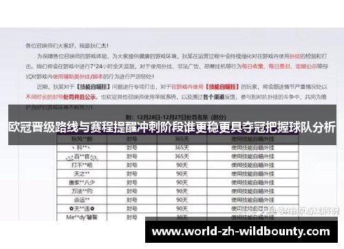 欧冠晋级路线与赛程提醒冲刺阶段谁更稳更具夺冠把握球队分析