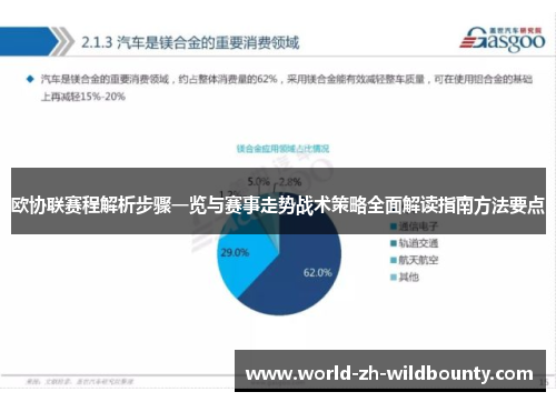 欧协联赛程解析步骤一览与赛事走势战术策略全面解读指南方法要点 欧协联赛程解析步骤一览与赛事走势战术策略全面解读指南方法要点
