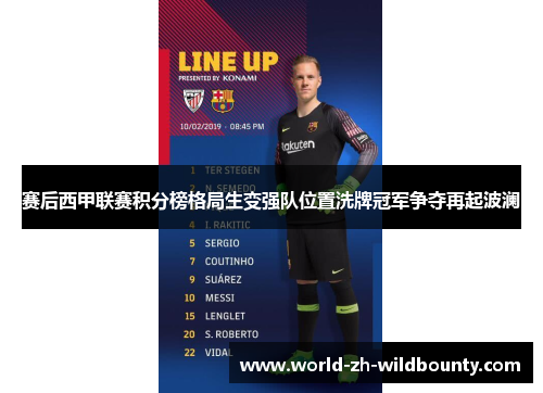 赛后西甲联赛积分榜格局生变强队位置洗牌冠军争夺再起波澜