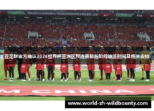 亚足联官方确认2026世界杯亚洲区预选赛最后阶段抽签时间及相关安排 亚足联官方确认2026世界杯亚洲区预选赛最后阶段抽签时间及相关安排