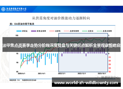 法甲焦点战赛季走势分阶段深度复盘与关键拐点解析全景观察前瞻启