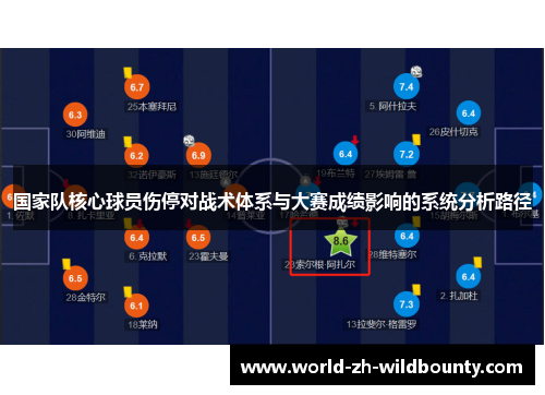 国家队核心球员伤停对战术体系与大赛成绩影响的系统分析路径