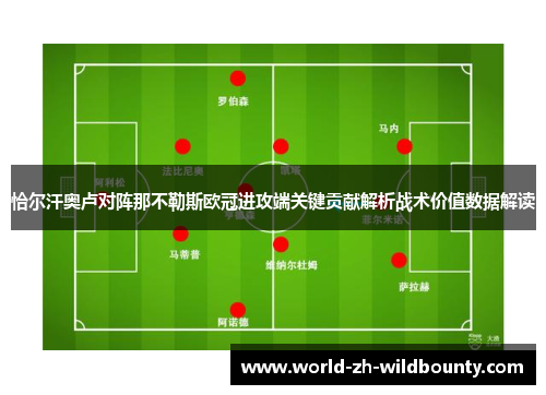 恰尔汗奥卢对阵那不勒斯欧冠进攻端关键贡献解析战术价值数据解读