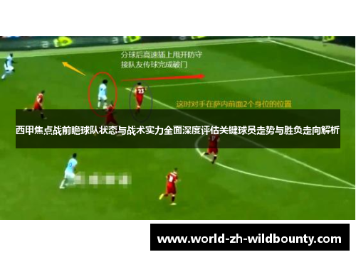西甲焦点战前瞻球队状态与战术实力全面深度评估关键球员走势与胜负走向解析 西甲焦点战前瞻球队状态与战术实力全面深度评估关键球员走势与胜负走向解析
