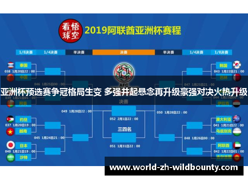 亚洲杯预选赛争冠格局生变 多强并起悬念再升级豪强对决火热升级