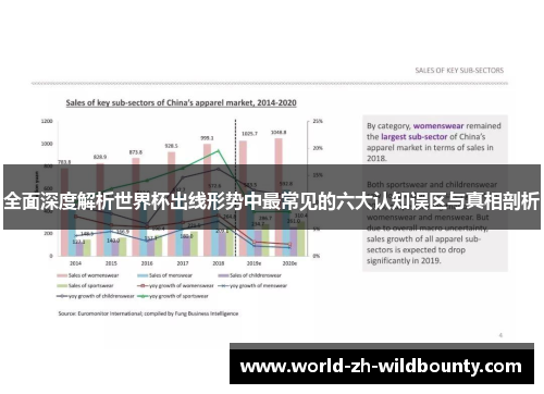 全面深度解析世界杯出线形势中最常见的六大认知误区与真相剖析
