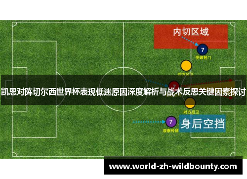 凯恩对阵切尔西世界杯表现低迷原因深度解析与战术反思关键因素探讨